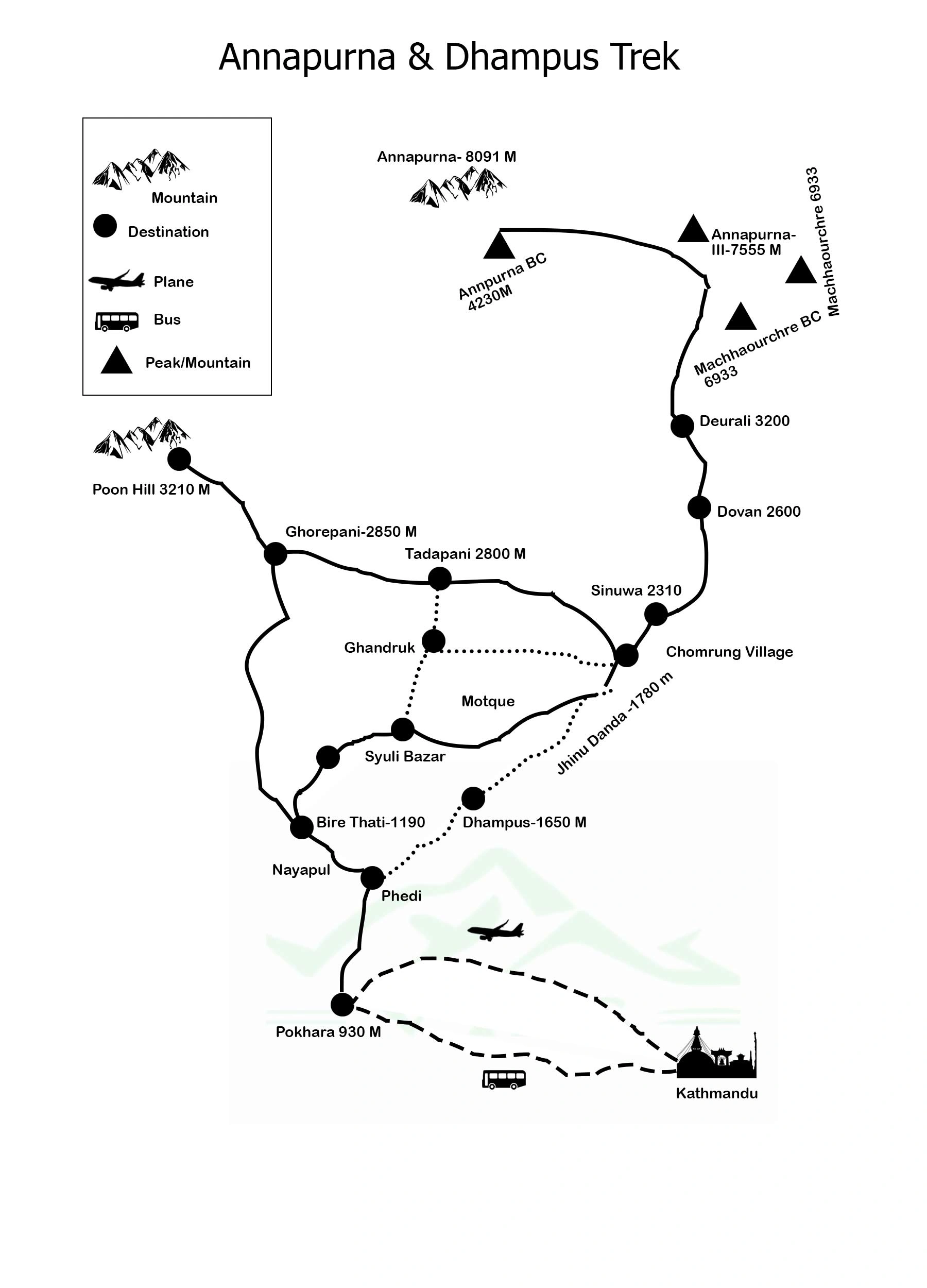 route map images